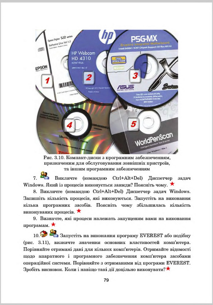 Підручник Інформатика 8 клас Гуржій 2016