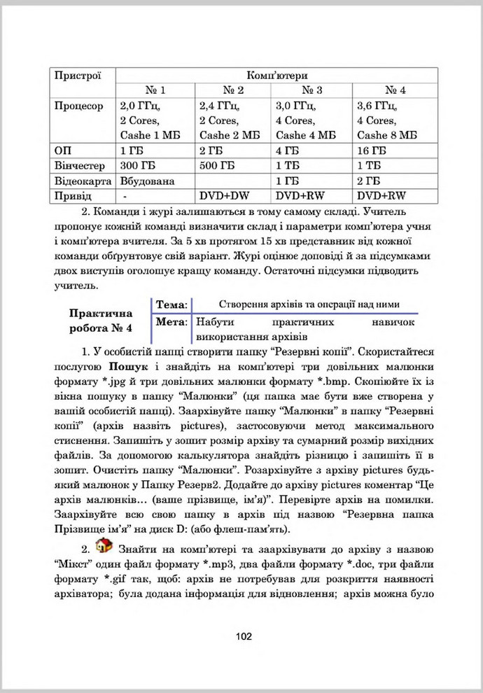 Підручник Інформатика 8 клас Гуржій 2016