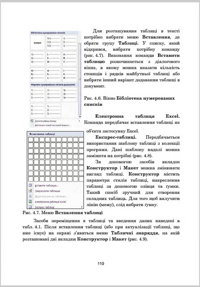 Підручник Інформатика 8 клас Гуржій 2016