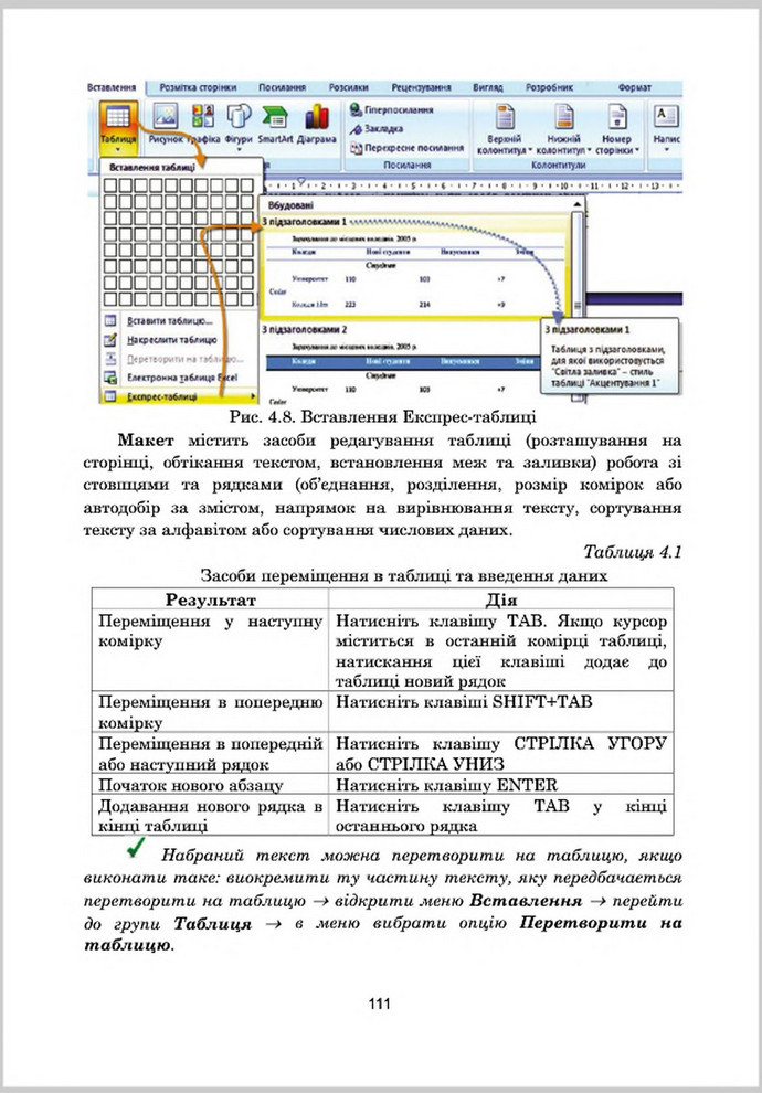 Підручник Інформатика 8 клас Гуржій 2016