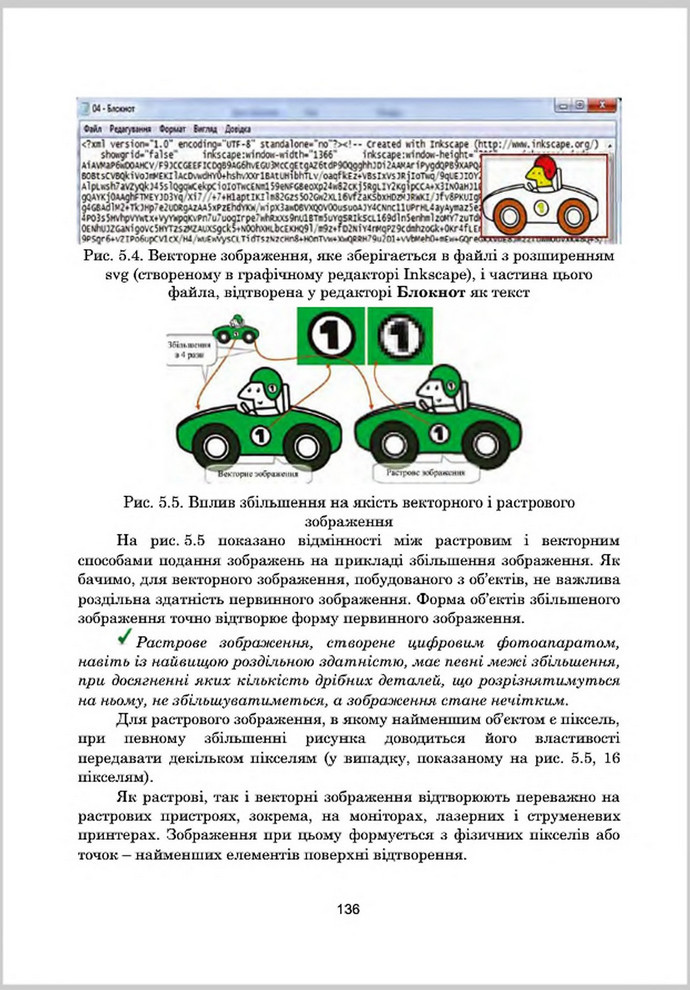 Підручник Інформатика 8 клас Гуржій 2016