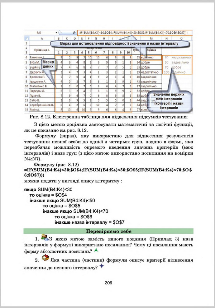 Підручник Інформатика 8 клас Гуржій 2016