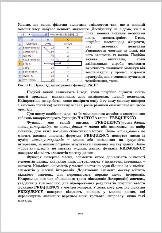 Підручник Інформатика 8 клас Гуржій 2016
