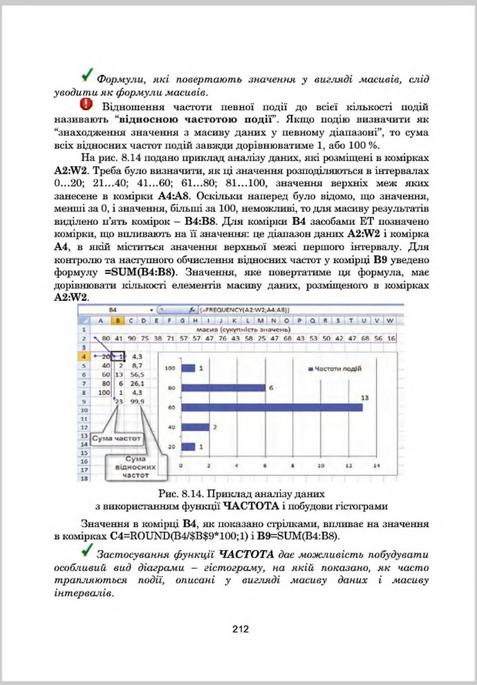Підручник Інформатика 8 клас Гуржій 2016