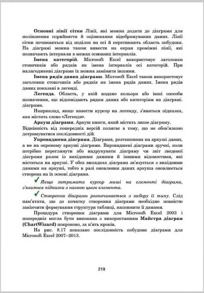 Підручник Інформатика 8 клас Гуржій 2016