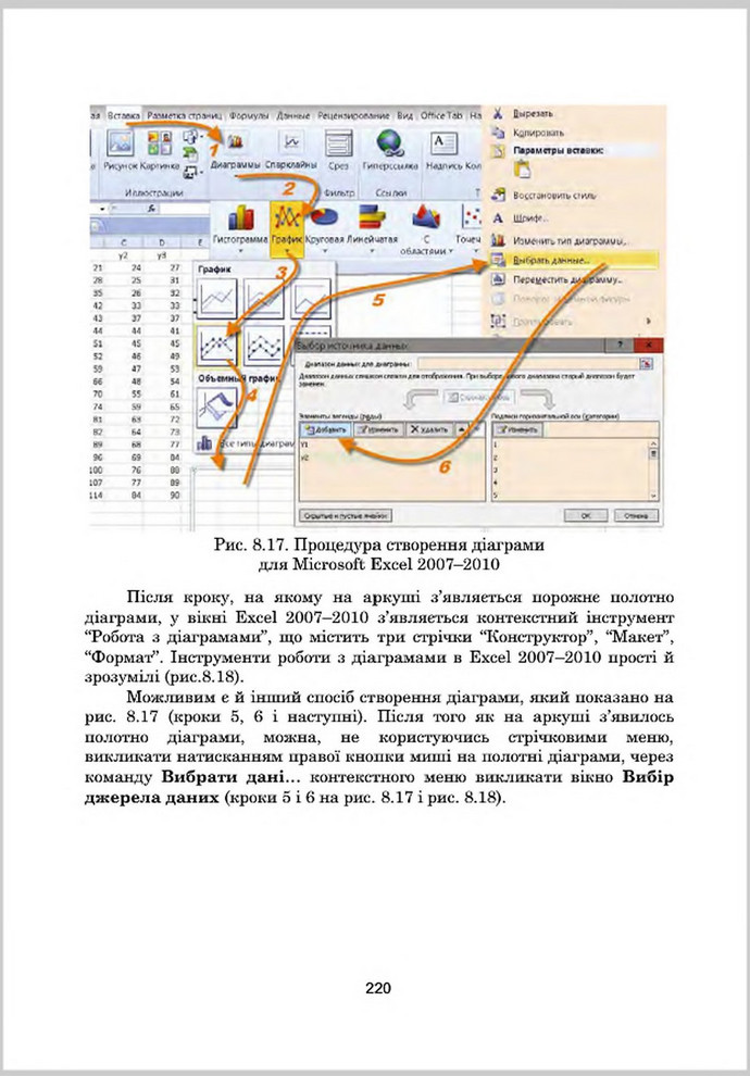 Підручник Інформатика 8 клас Гуржій 2016