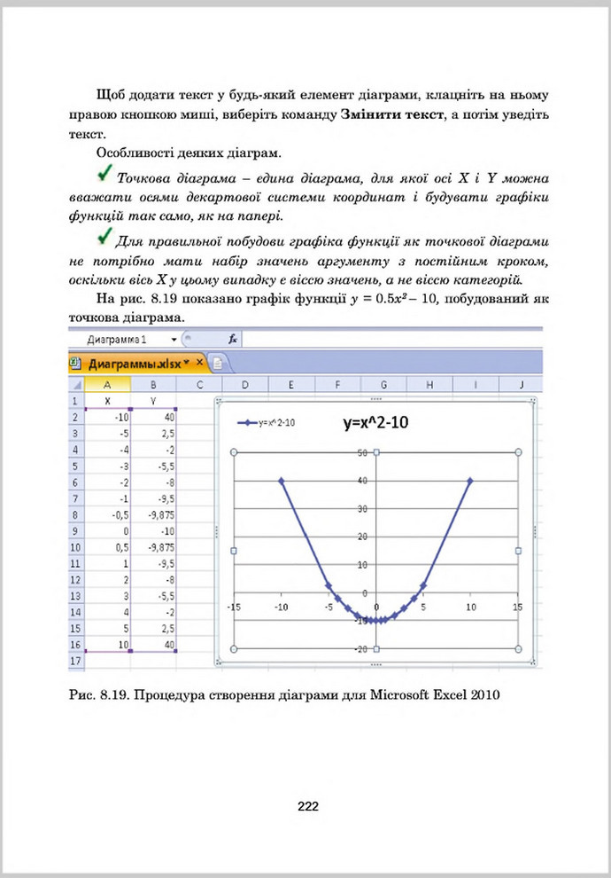 Підручник Інформатика 8 клас Гуржій 2016