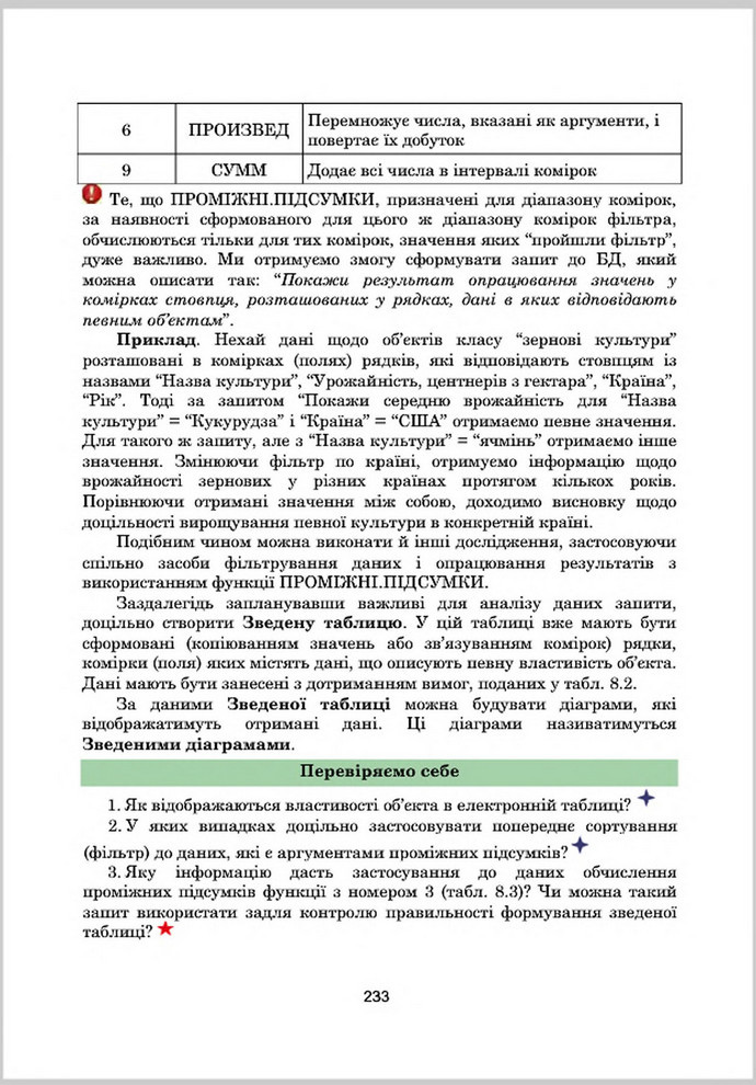Підручник Інформатика 8 клас Гуржій 2016