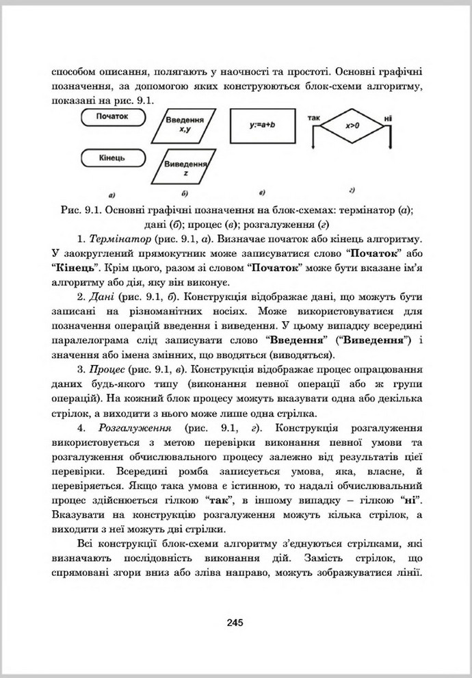 Підручник Інформатика 8 клас Гуржій 2016