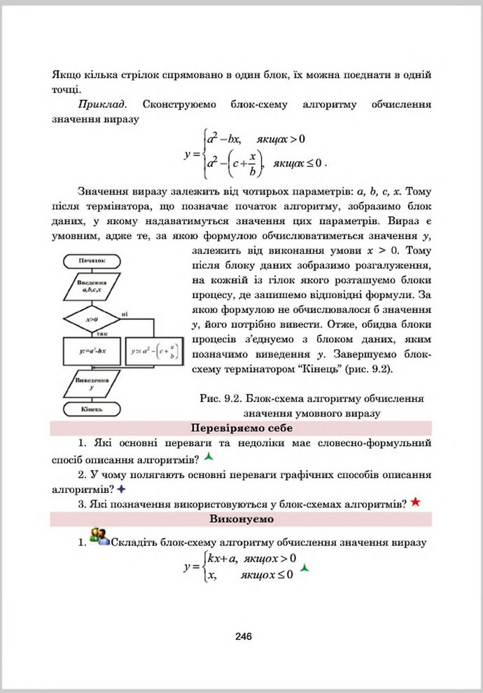 Підручник Інформатика 8 клас Гуржій 2016