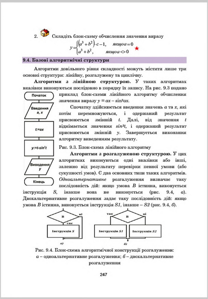 Підручник Інформатика 8 клас Гуржій 2016