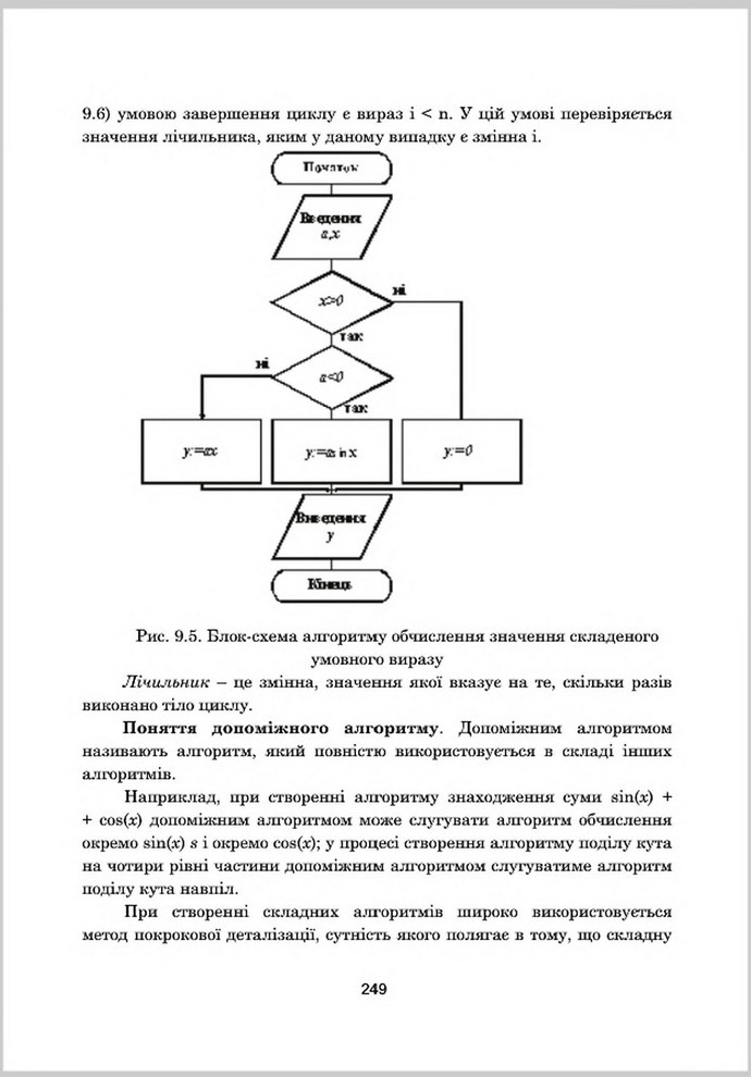 Підручник Інформатика 8 клас Гуржій 2016