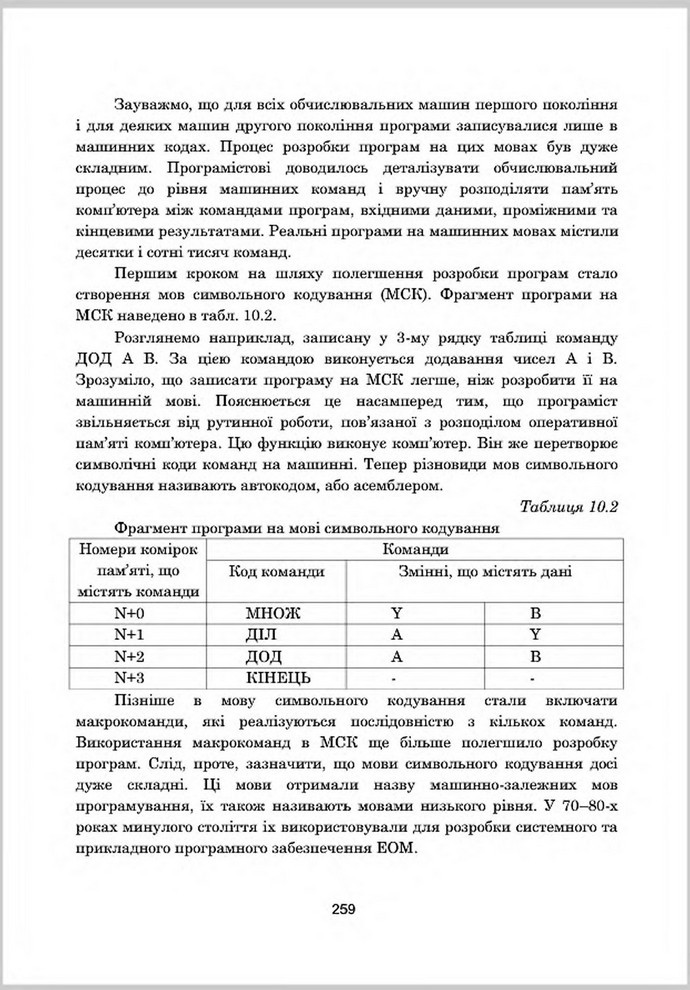 Підручник Інформатика 8 клас Гуржій 2016