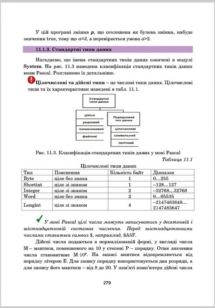 Підручник Інформатика 8 клас Гуржій 2016