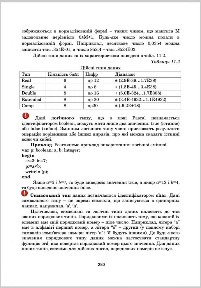 Підручник Інформатика 8 клас Гуржій 2016