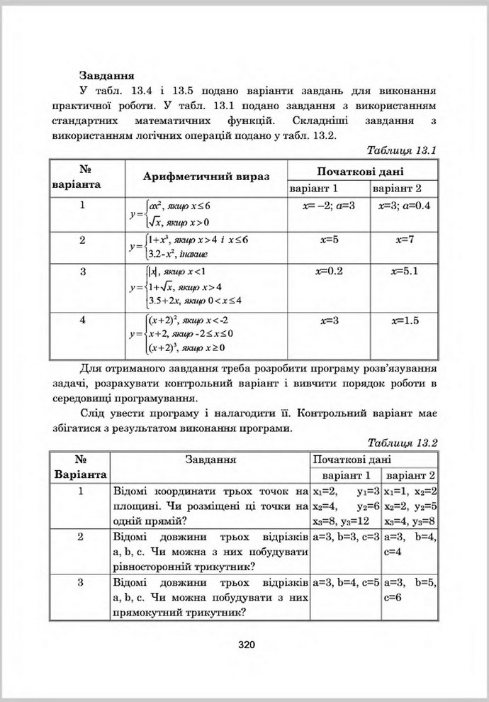 Підручник Інформатика 8 клас Гуржій 2016