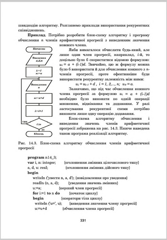 Підручник Інформатика 8 клас Гуржій 2016