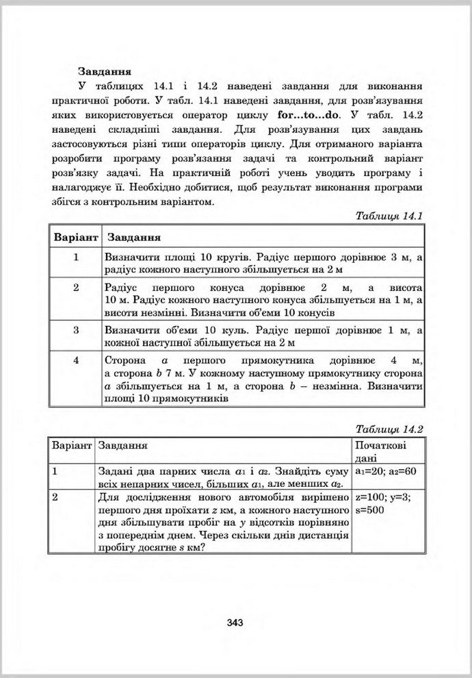 Підручник Інформатика 8 клас Гуржій 2016