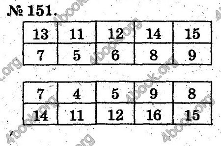 Відповіді Математика 2 клас Богданович. ГДЗ