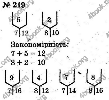 ГДЗ Математика 2 клас Рівкінд