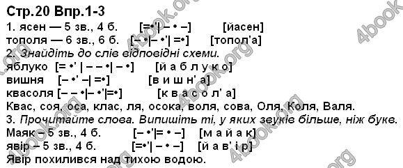 Відповіді Українська мова 1 клас Захарійчук. ГДЗ