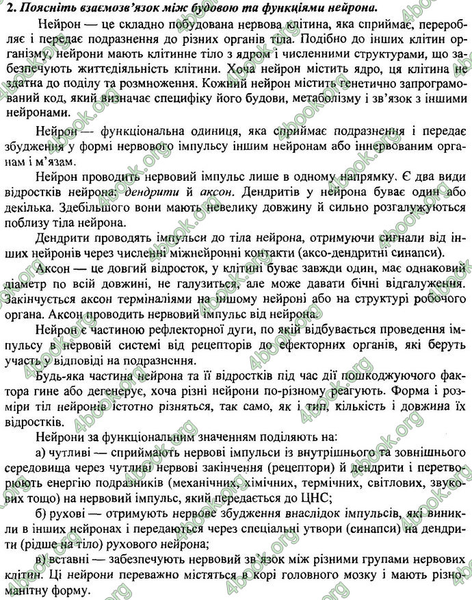 Відповіді (ответы) ДПА Біологія 9 клас 2017. ПіП Барна