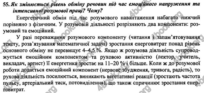 Відповіді (ответы) ДПА Біологія 9 клас 2017. ПіП Барна