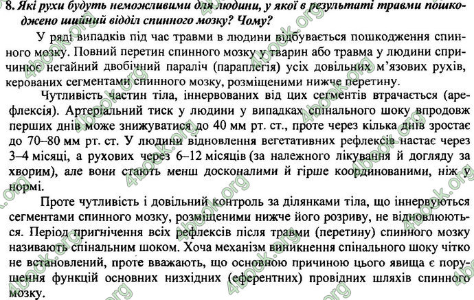 Відповіді (ответы) ДПА Біологія 9 клас 2017. ПіП Барна