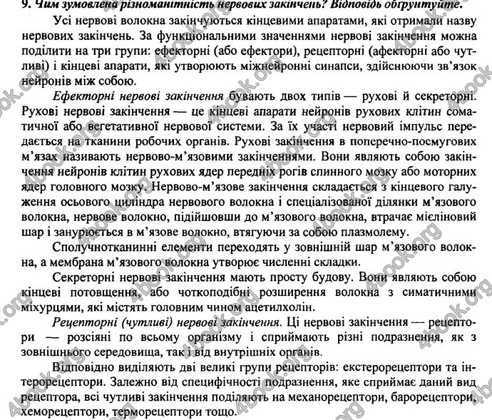 Відповіді (ответы) ДПА Біологія 9 клас 2017. ПіП Барна