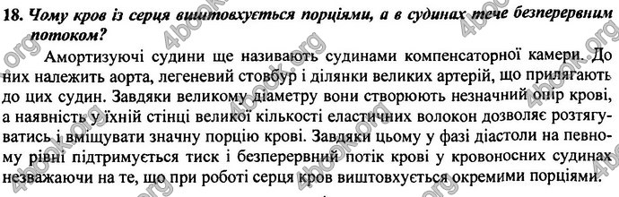 Відповіді (ответы) ДПА Біологія 9 клас 2017. ПіП Барна