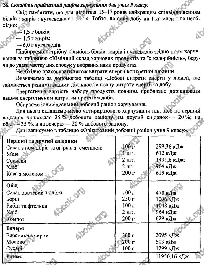 Відповіді (ответы) ДПА Біологія 9 клас 2017. ПіП Барна