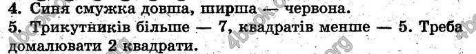 Відповіді Математика 1 клас Богданович. ГДЗ