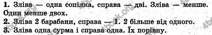Відповіді Математика 1 клас Богданович. ГДЗ
