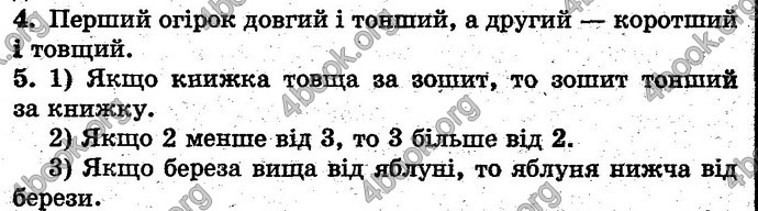 Відповіді Математика 1 клас Богданович. ГДЗ
