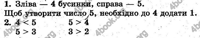 Відповіді Математика 1 клас Богданович. ГДЗ