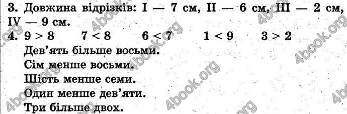 Відповіді Математика 1 клас Богданович. ГДЗ