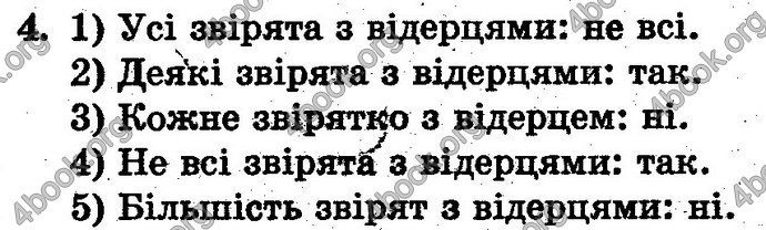 Відповіді Математика 1 клас Богданович. ГДЗ