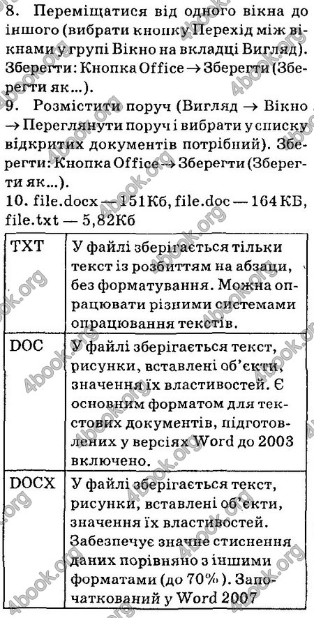 Ответы Інформатика 8 клас Ривкінд 2016. ГДЗ