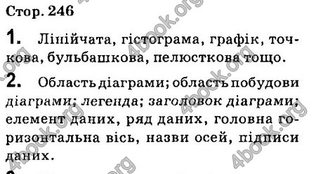 Ответы Інформатика 8 клас Ривкінд 2016. ГДЗ