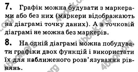 Ответы Інформатика 8 клас Ривкінд 2016. ГДЗ