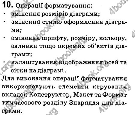 Ответы Інформатика 8 клас Ривкінд 2016. ГДЗ