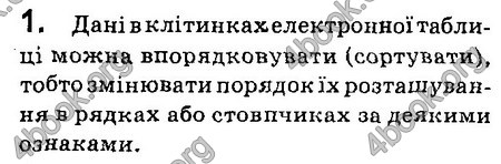 Ответы Інформатика 8 клас Ривкінд 2016. ГДЗ