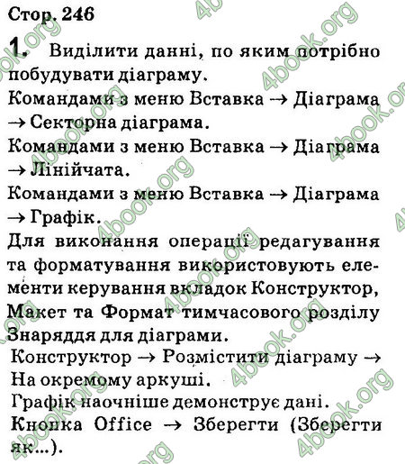 Ответы Інформатика 8 клас Ривкінд 2016. ГДЗ