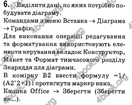 Ответы Інформатика 8 клас Ривкінд 2016. ГДЗ