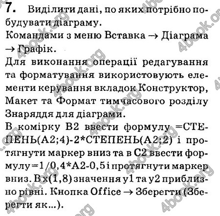 Ответы Інформатика 8 клас Ривкінд 2016. ГДЗ
