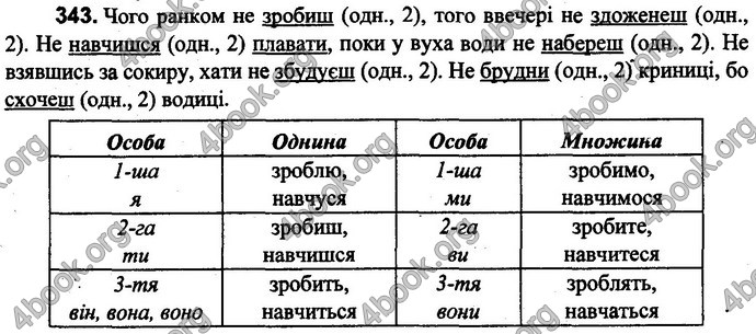 Відповіді Українська мова 4 клас Захарійчук. ГДЗ