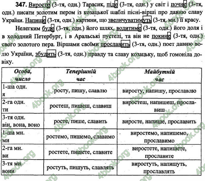 Відповіді Українська мова 4 клас Захарійчук. ГДЗ