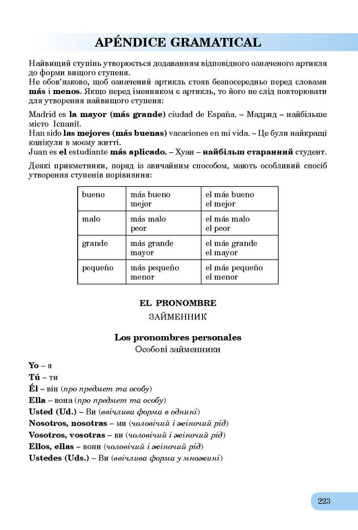 Підручник Іспанська мова 8 клас Редько 4-рік