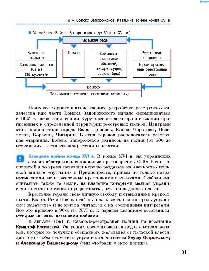 История Украины 8 класс Гисем 2016 (Рус.)