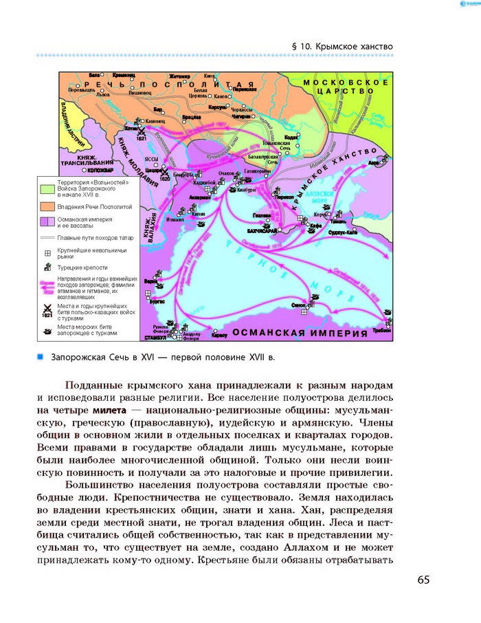 История Украины 8 класс Гисем 2016 (Рус.)
